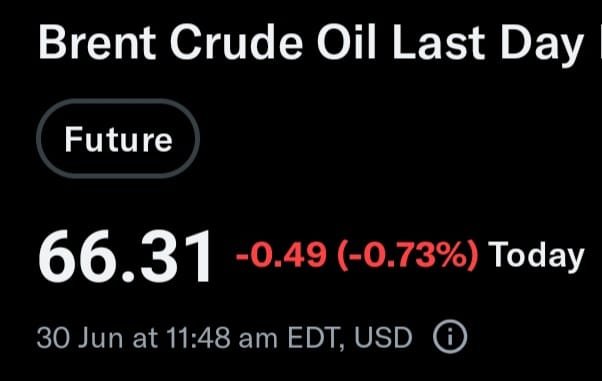 Crude Oil Price Today