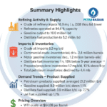 image exlains eia weekly report insights