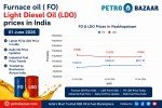 FO LDO price in India