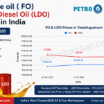 FO LDO price in India