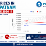 FO LDO price in India