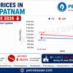 FO & LDO prices in Visakhapatnam declined on 16 June 2026. Fuel Oil (FO) fell 5.99% and Light Diesel Oil (LDO) dropped 10.27%, highlighting industrial fuel price trends and petroleum market intelligence by Petrobazaar.com.
