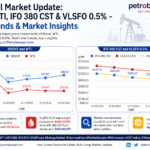 Crude oil market update showing Brent crude, WTI crude oil, IFO 380 CST bunker fuel, and VLSFO 0.5% fuel oil price trends from June 15–19, 2026. Petrobazaar.com energy market analysis featuring crude oil prices, bunker fuel prices, and fuel oil market insights.