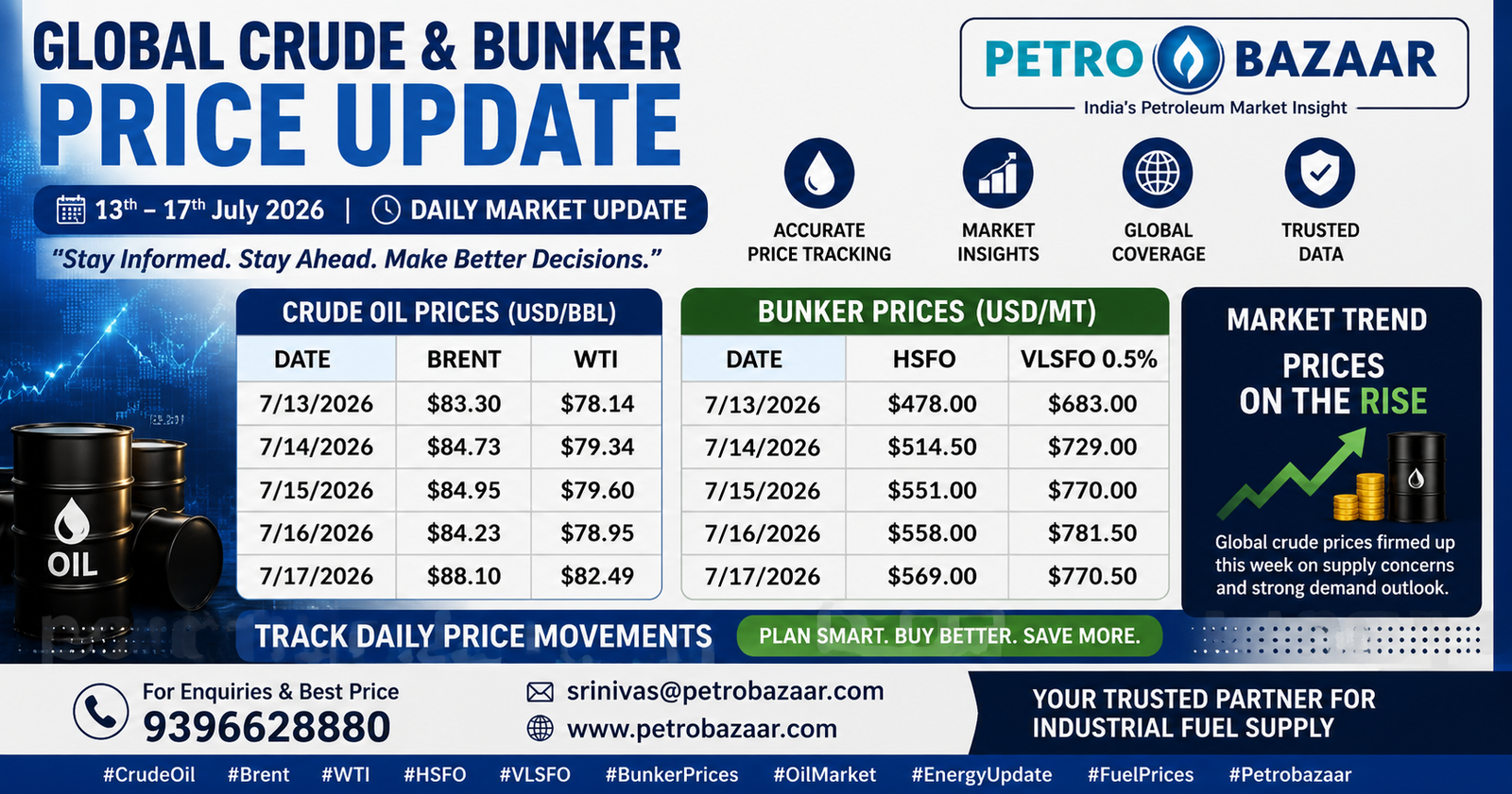 Crude and Bunker Daily