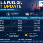 Crude oil and bunker fuel price update showing Brent, WTI, HSFO and VLSFO prompt prices from 3 to 7 August 2026