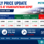 VSP fuel price update showing Furnace Oil and LDO prices at HPCL Visakhapatnam depot on 16 August 2026