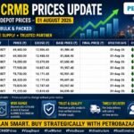 Bitumen and CRMB price update for Visakhapatnam Vizag depot on 01 August 2026 showing VG-10, VG-30, VG-40 Bulk and Packed prices, CRMB 55 and CRMB 60 rates by Petrobazaar.
