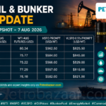 Crude oil price update banner with a daily market snapshot (Aug 7, 2026) showing Brent, WTI, HSFO, and VLSFO futures prices and market highlights beside oil barrels and the PetroBazaar logo.