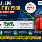 Commercial LPG cylinder price cut by ₹209 in India from August 2026 with stacked red LPG cylinders at a distribution facility, highlighting the latest commercial LPG price revision by Petrobazaar.