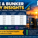 Crude and bunker weekly insights showing Brent, WTI, HSFO and VLSFO futures prices with PetroBazaar petroleum market analysis in India