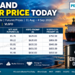 Crude and bunker price today showing Brent, WTI, HSFO and VLSFO prices for 31 August to 4 September 2026
