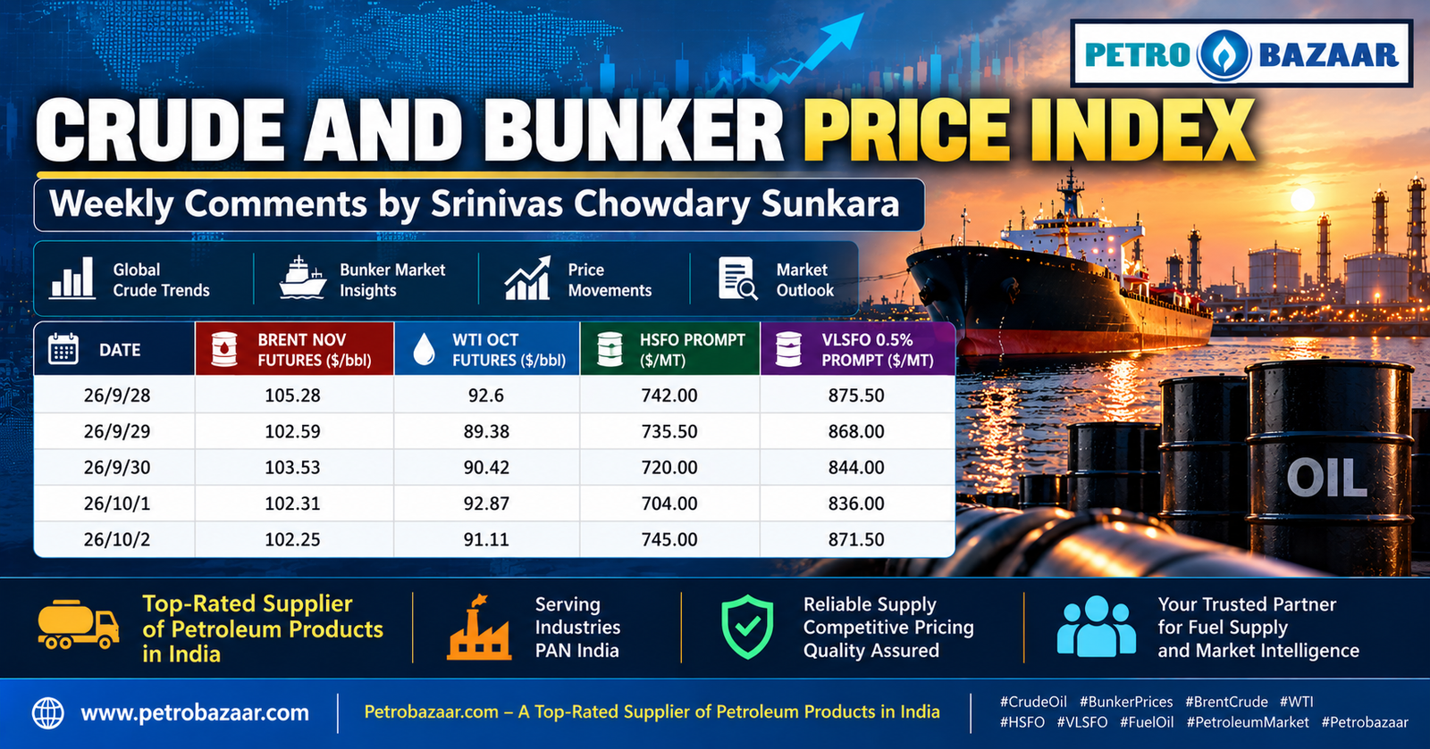 Crude and Bunker Daily