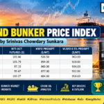 Crude and bunker price index showing Brent crude oil and WTI futures, HSFO and VLSFO bunker fuel prices, with weekly market comments by Srinivas Chowdary Sunkara on Petrobazaar.com.
