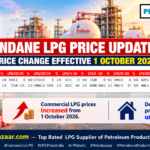 Indane LPG price update effective 1 October 2026 showing commercial 19 kg LPG price increase and unchanged domestic LPG prices in India