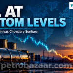 Oil at Bottom Levels – crude oil market analysis by Srinivas Chowdary Sunkara, featuring oil barrels, price charts and global petroleum markets.